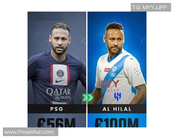 全球足坛巨星最新周薪榜揭晓揭秘谁才是真正的收入之王